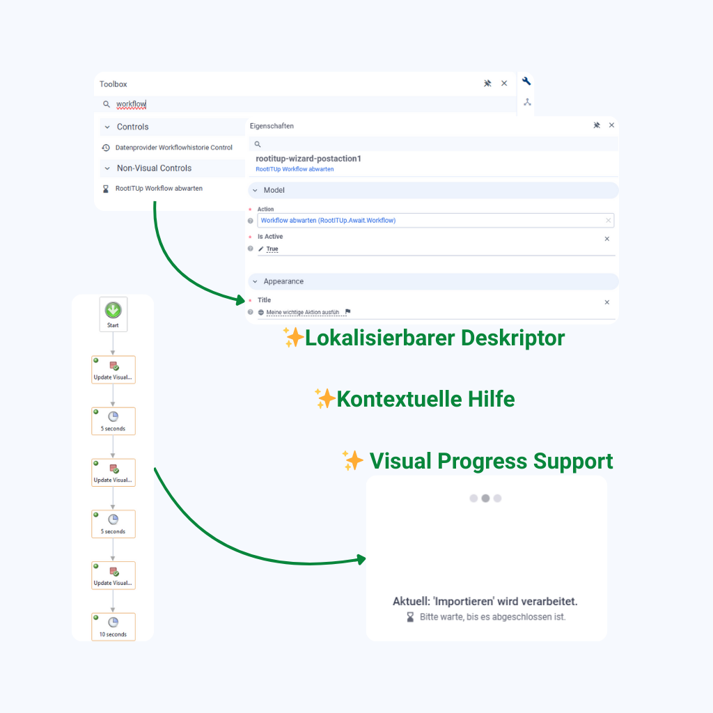 Das Bild zeigt die Integration des "RootITUp Await Workflow" Deskriptors im Matrix42 Layout Builder per Drag & Drop in einen Assistenten. Es veranschaulicht die Lokalisierbarkeit aller Texte und die Steuerung der Schrittanzeige über "Update Visual Progress".