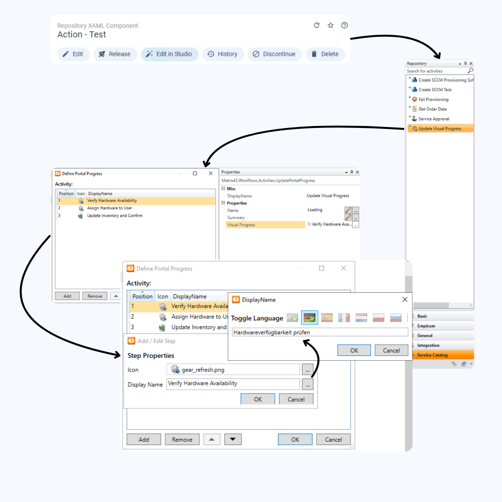 Visuelle Schritt-für-Schritt-Anleitung zur Einrichtung von aussagekräftigen Statusanzeigen für den Wizard Workflow Tracker mit der Update Visual Progress Aktivität im Matrix42 Workflow Studio